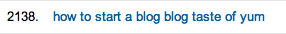 Google Search Term