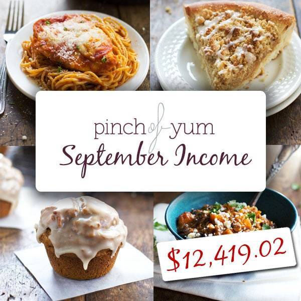 September Blog Traffic and Income Report collage images.