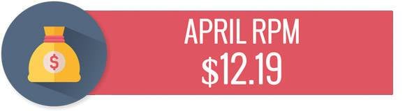 Income Report Advertising and Affiliate RPM