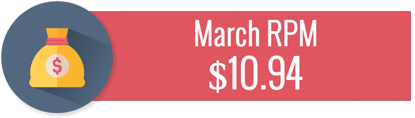 March RPM.