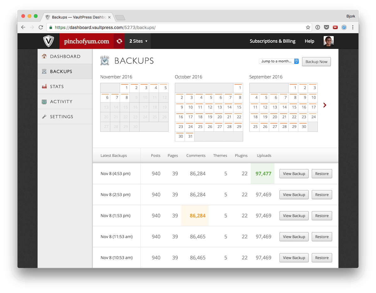 VaultPress Backups.