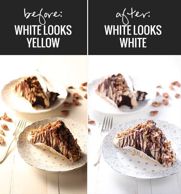 Before and after food photos.