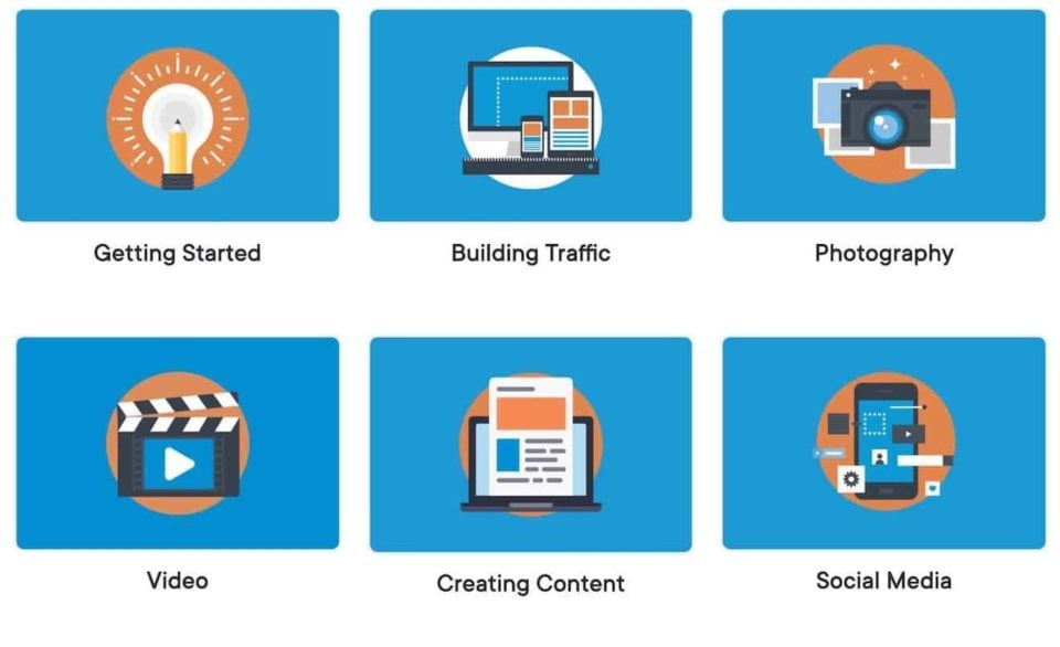 A screenshot of the Getting Started, Building Traffic, Photography, Video, Creating Content, and Social Media courses on Food Blogger Pro