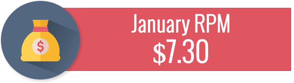 January Blog RPM.
